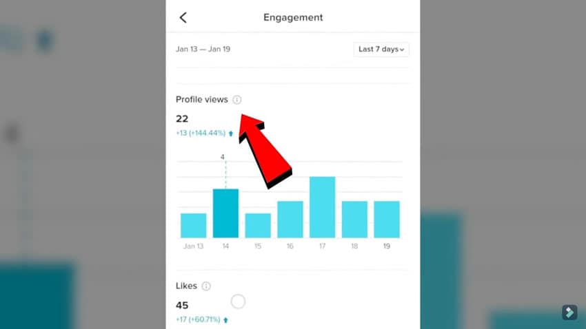 check out tiktok profile views