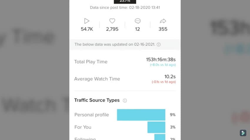 improve analytics through individual analysis