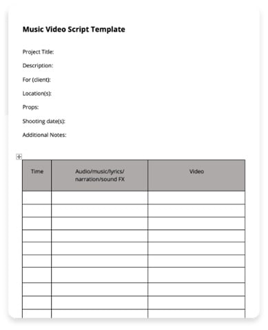music video script template