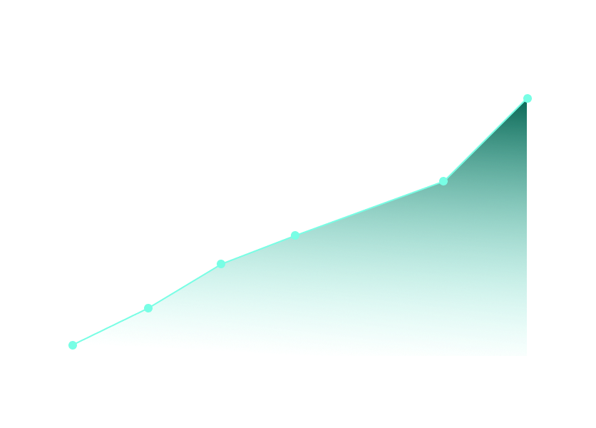 tiktok active users growth