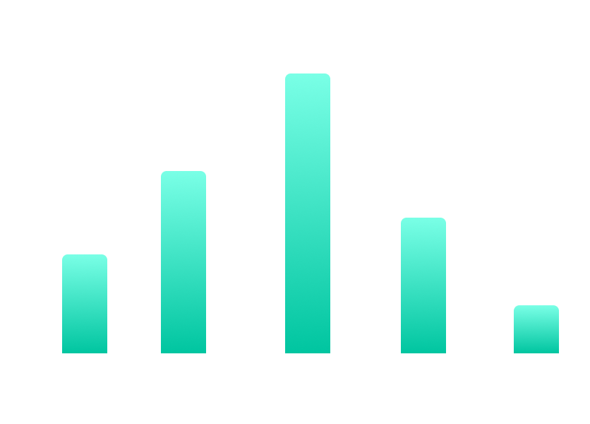 tiktok brand visibility