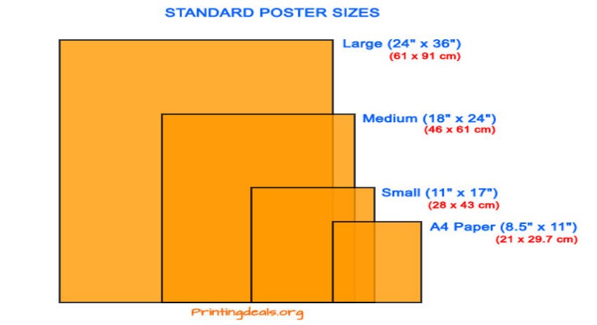 YouTube Thumbnail Size Guide