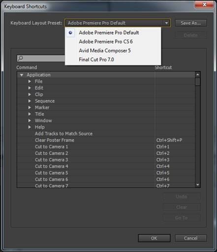 Scorciatoia Adobe Premiere