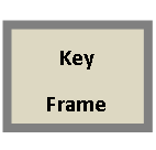 key frame