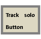 pulsante di assolo della traccia