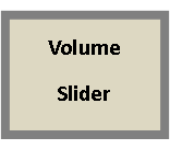 20 nützliche Shortcuts für Avid Media Composer: Alt + Pan-Schieberegler