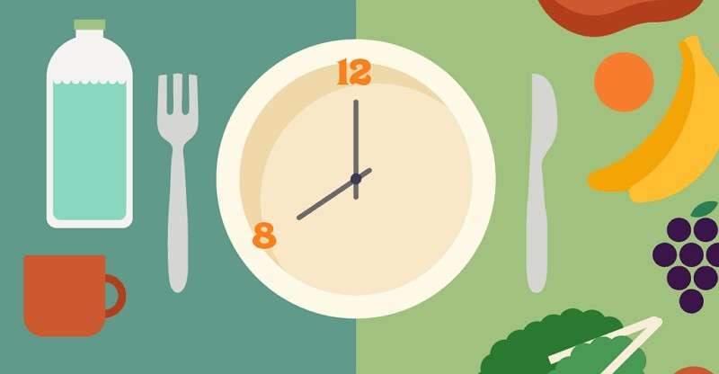 16 8 intermittent fasting benefits