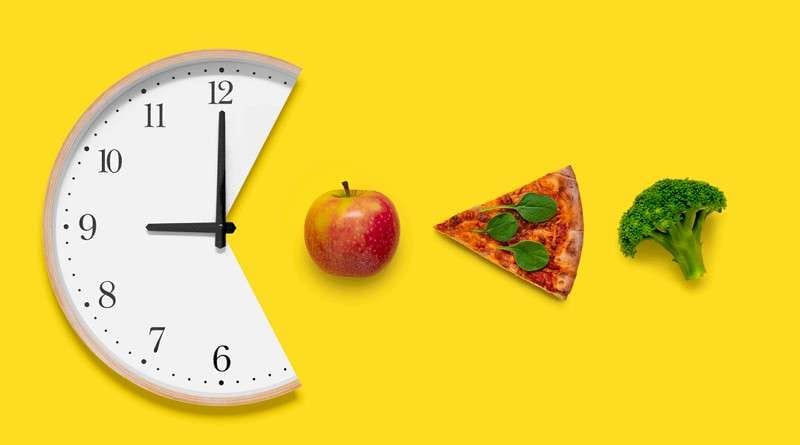 examples on 16 8 intermittent fasting