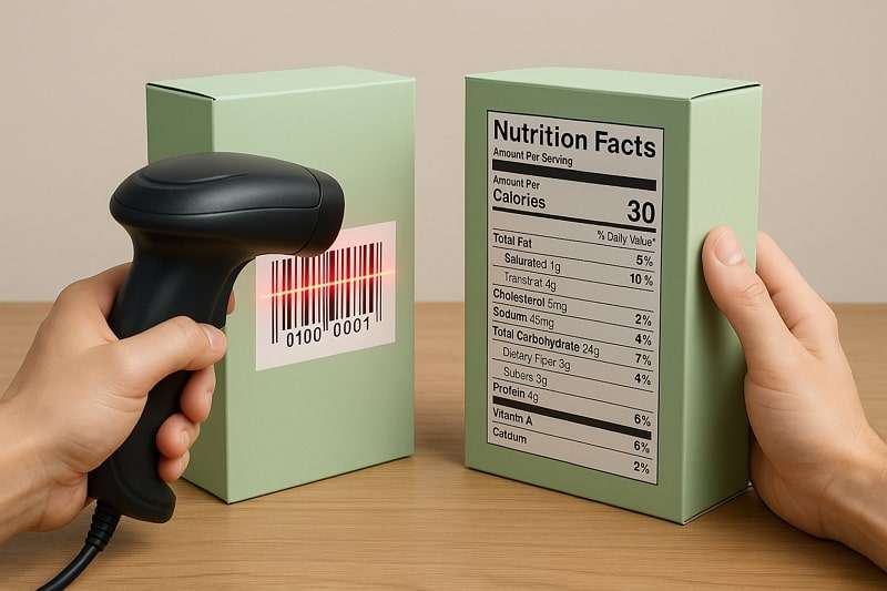 manual reading or scanner app