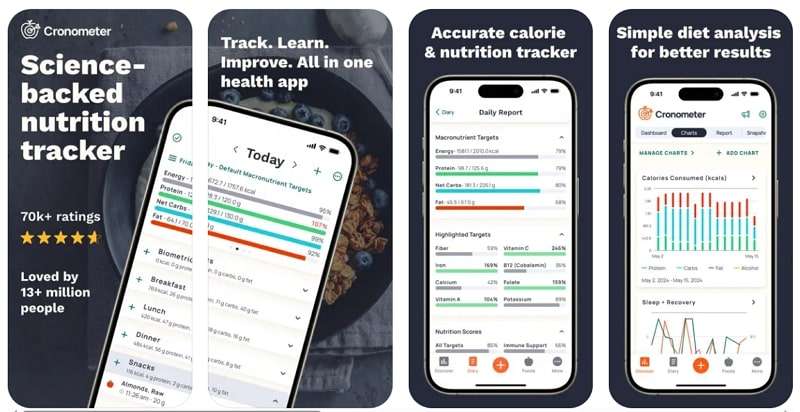 calory count and scanner app