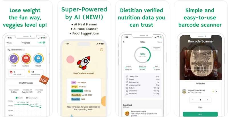 best calorie deficit calculator