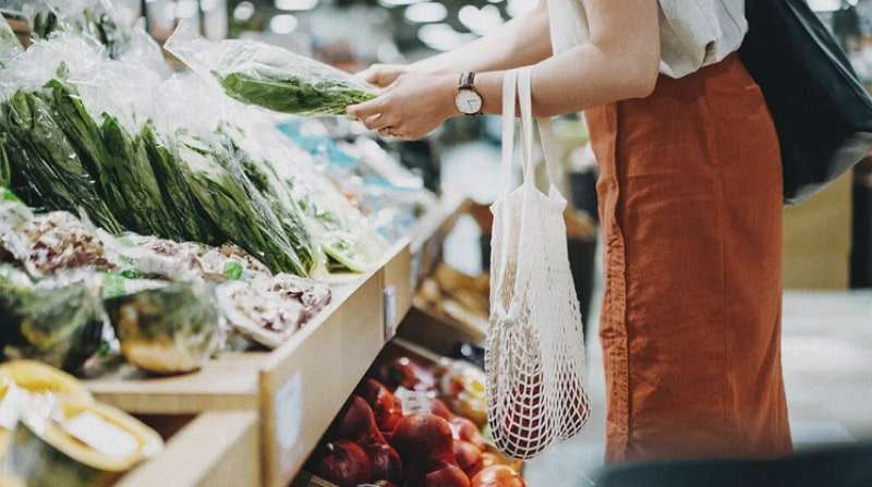 science behind calorie deficit formula