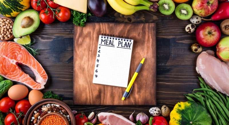 plan your meal ahead