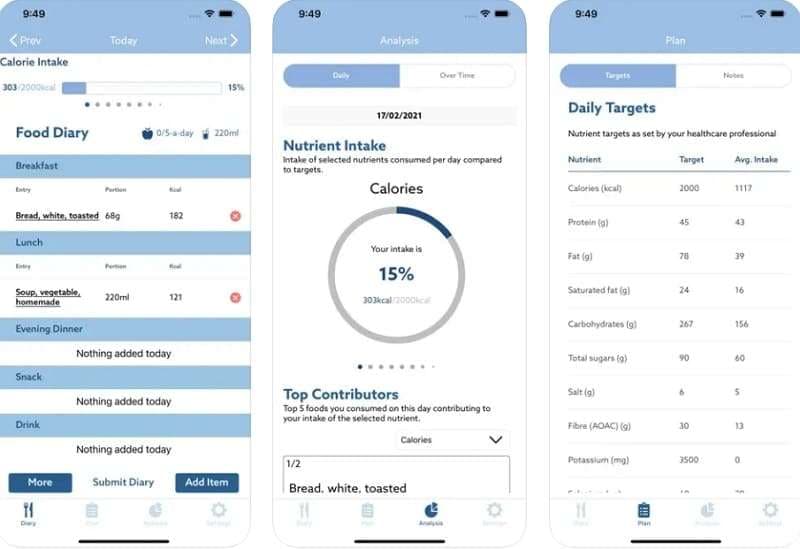 fitness with myfood24