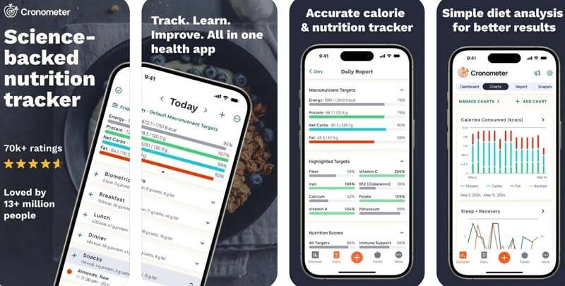 calorie counter with barcode scanner