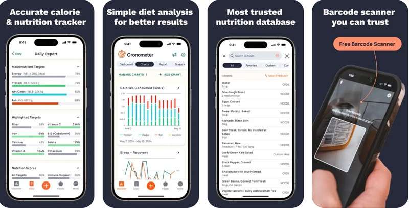find free macro tracker