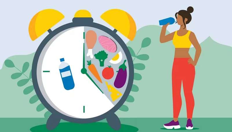 how intermittent fasting works