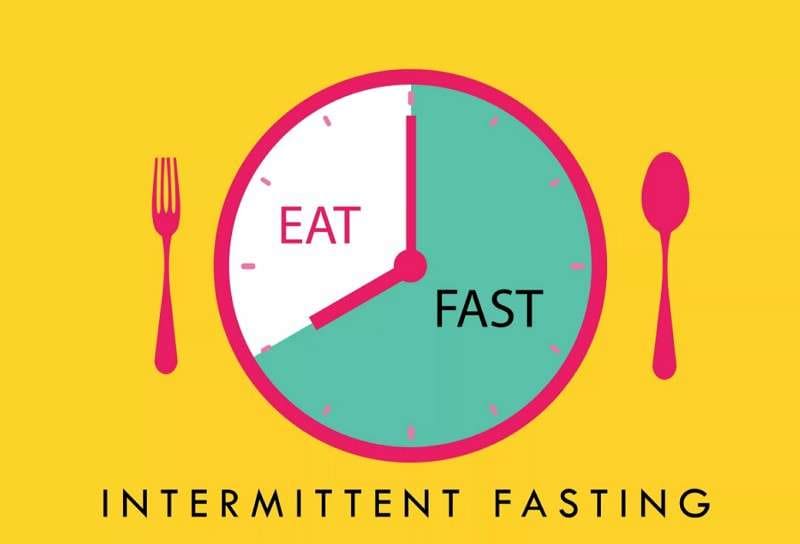 intermittent fasting benefits