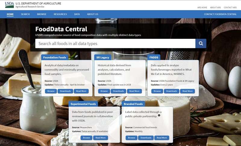 fooddata central online resource