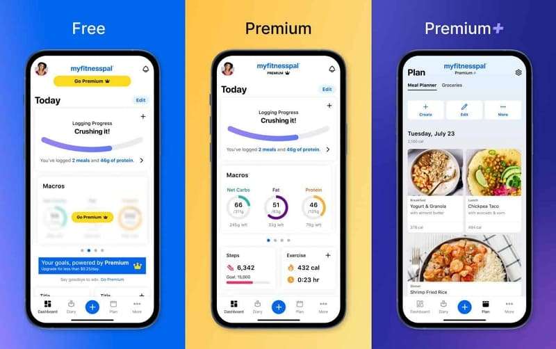 myfitnesspal calorie counter premium models