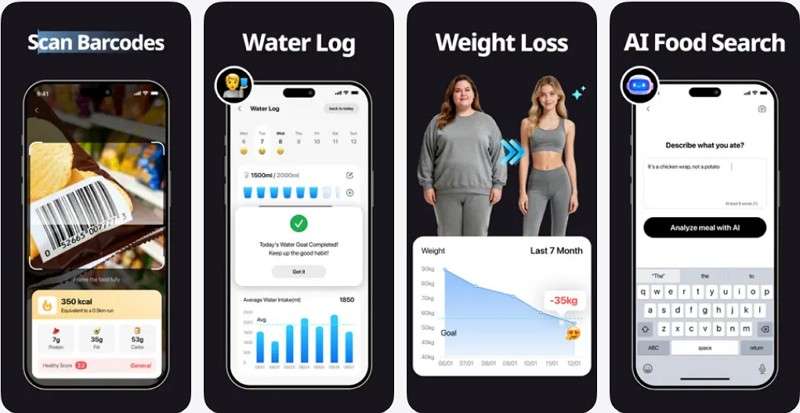 calbye protein tracker