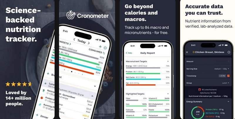 cronometer weight loss app