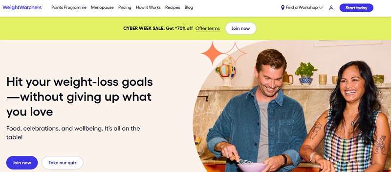 details on weightwatchers apps