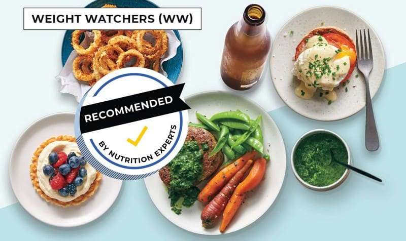 perks of weightwatchers apps