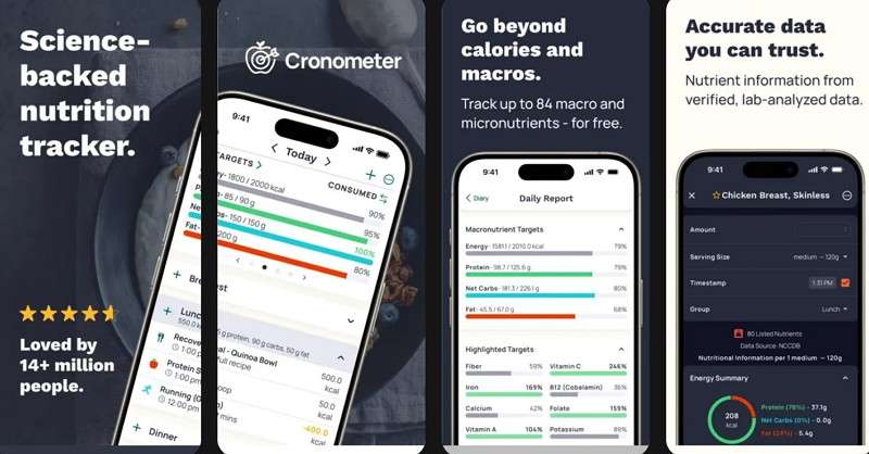 cronometer substitute weightwatchers