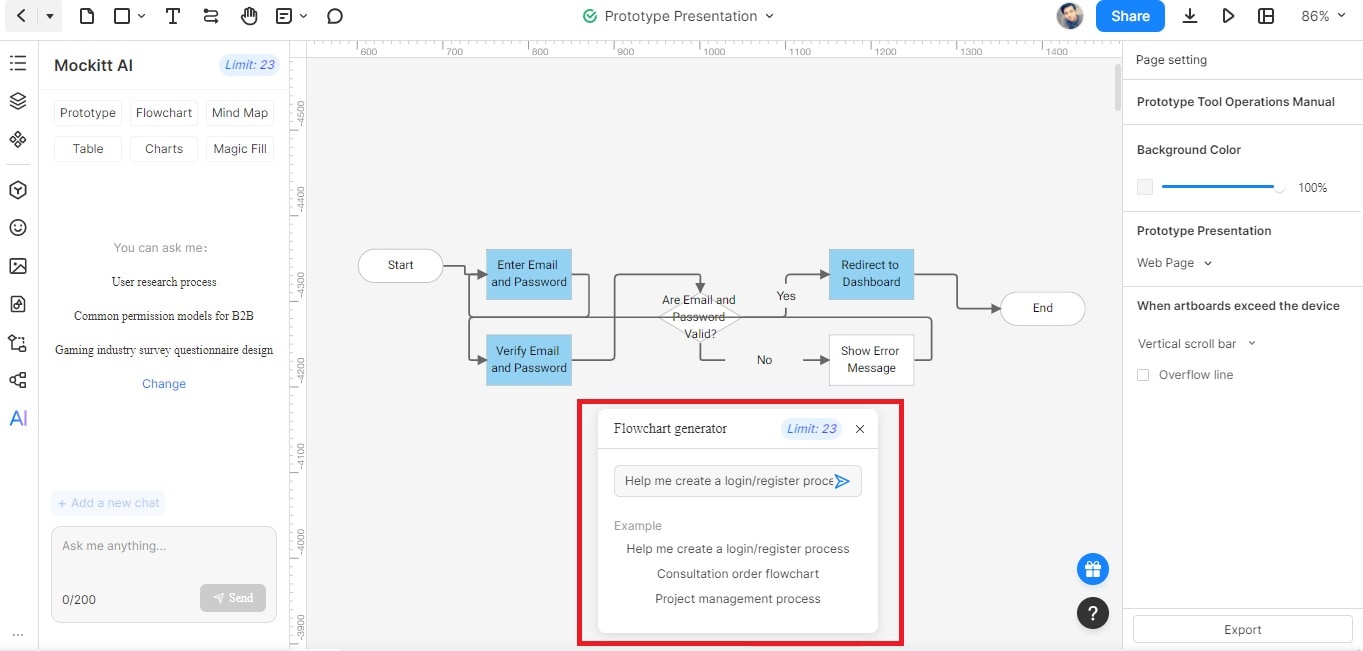 Visualize Workflows Instantly: Ai Flowchart With Mockitt
