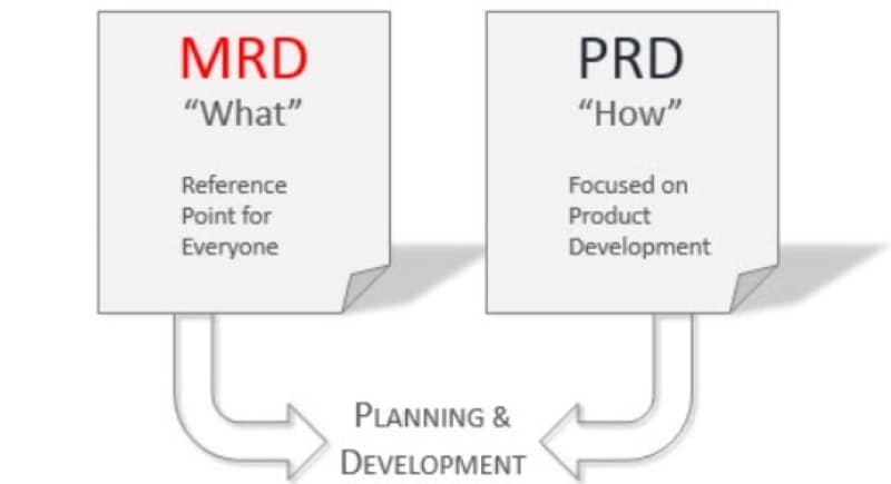 differences between mrd and prd