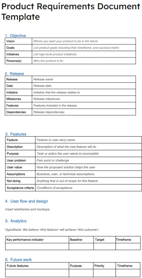product requirements document example