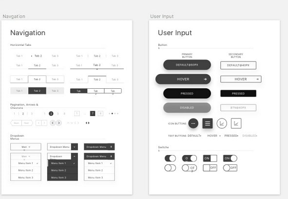 sketch wireframe template