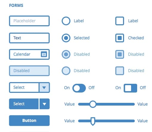 iphone wireframe templates for sketching