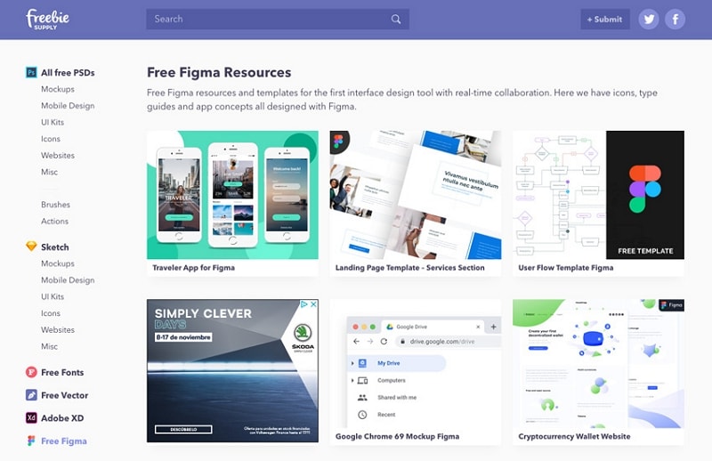Top 5 Free Figma Resources To Inspire Your Creativity
