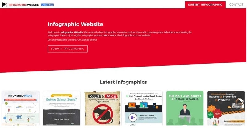 infographics submission sites