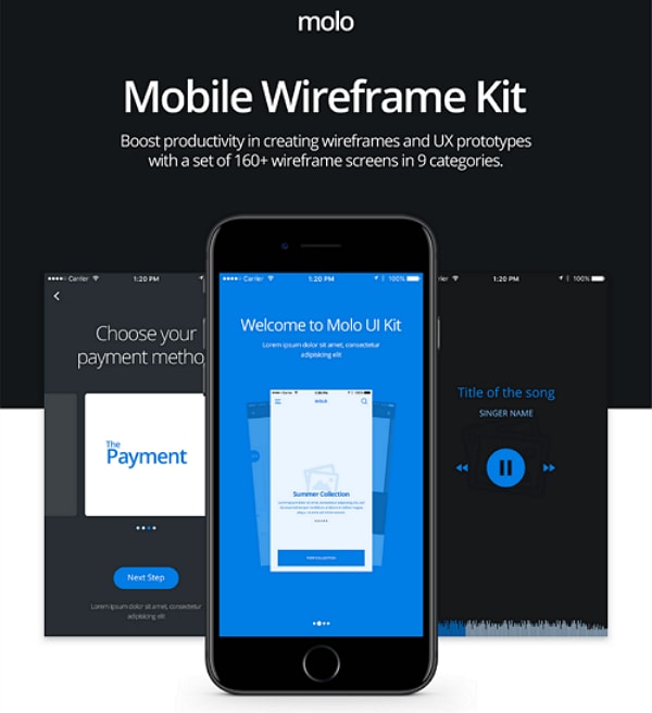 printable iphone wireframe template