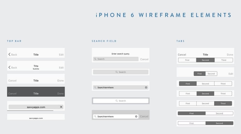 sketch app wireframe kit