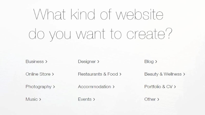 wix com website builder