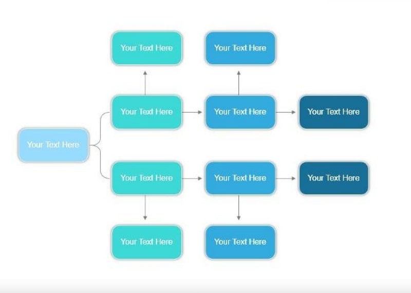 process flow chart powerpoint