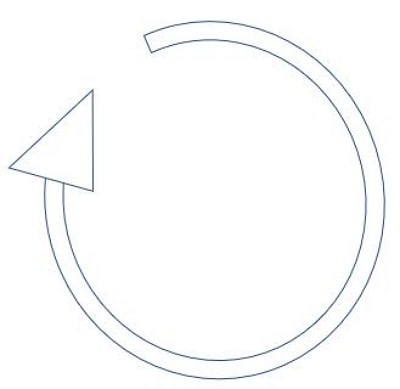 circular flow chart template