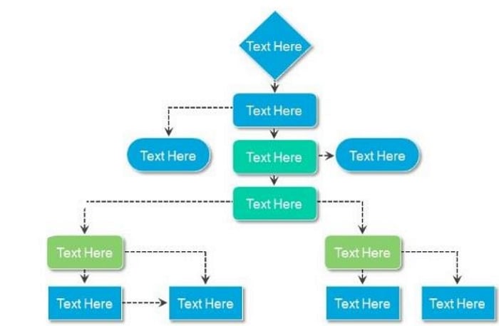 powerpoint flowchart template