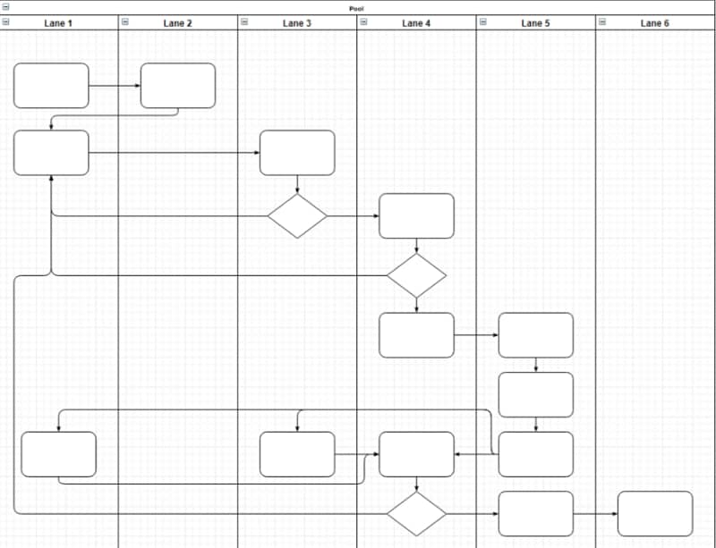 How to make swimlane diagrams in Excel + Free swimlane diagram