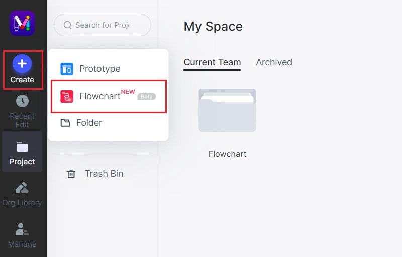 figma flowchart kit
