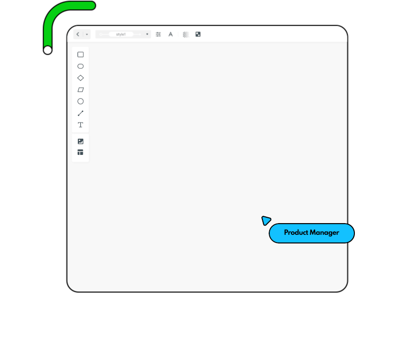 import the entire prototype as a flowchart