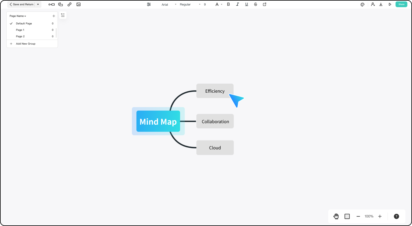 add branches to mindmap