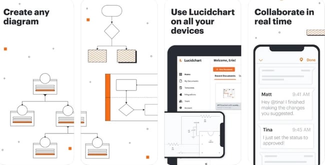 lucidchart feature showcase on app store