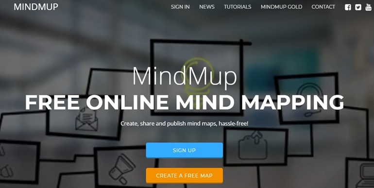 mindmup mind map creator