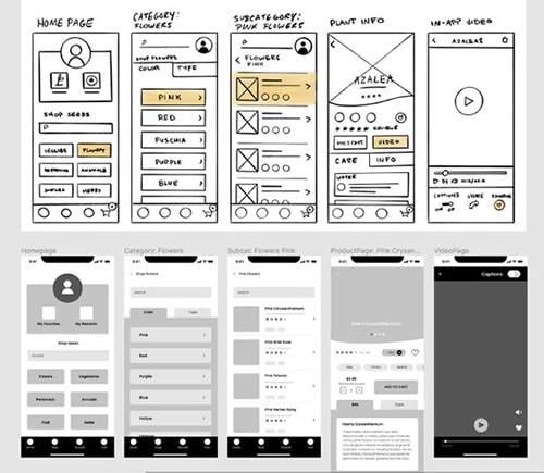 Free Lowfidelity prototyping made simple  Conceptboard
