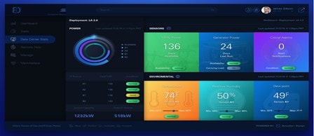 android dashboard design